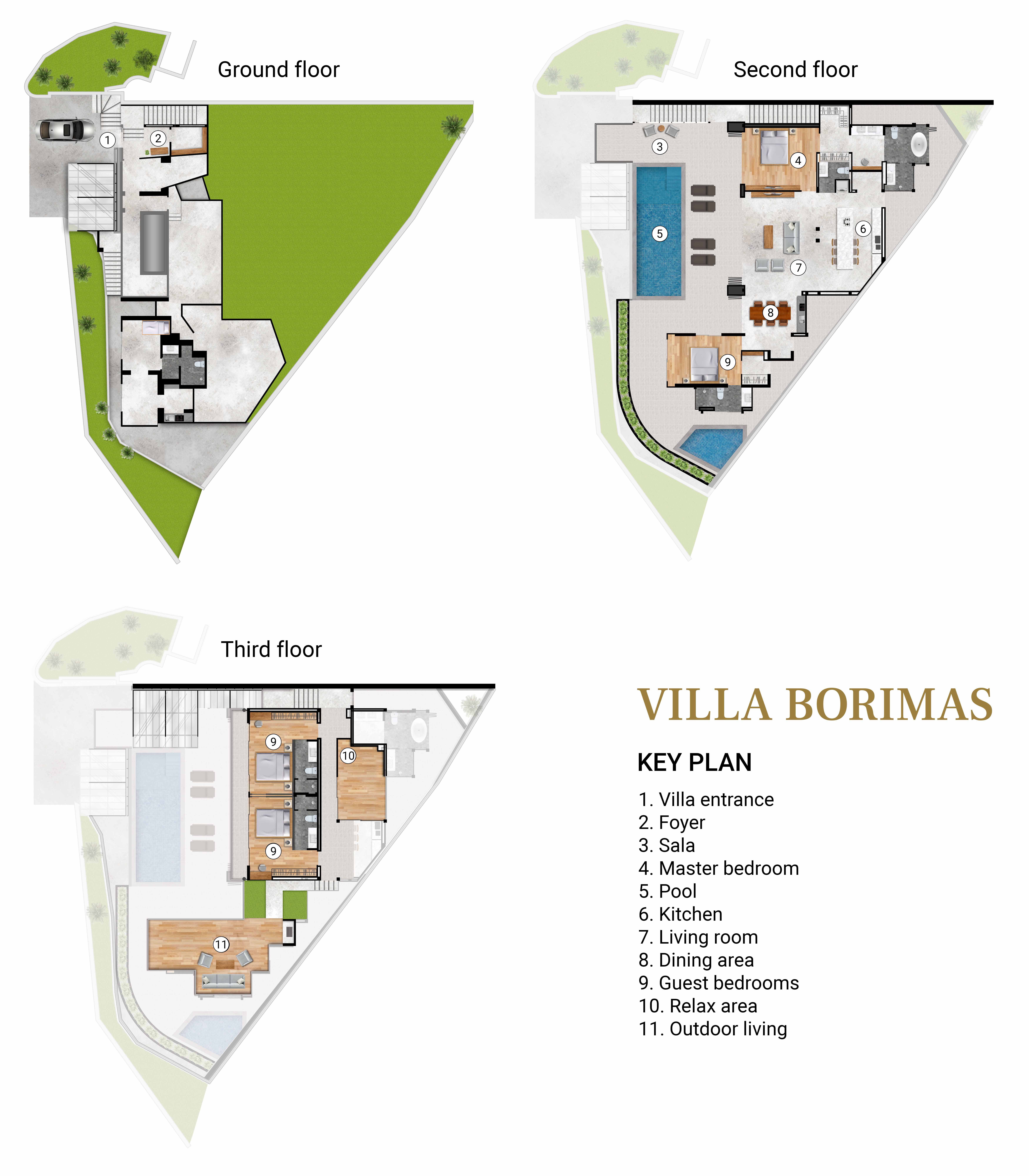 Villa Borimas - Floorplan